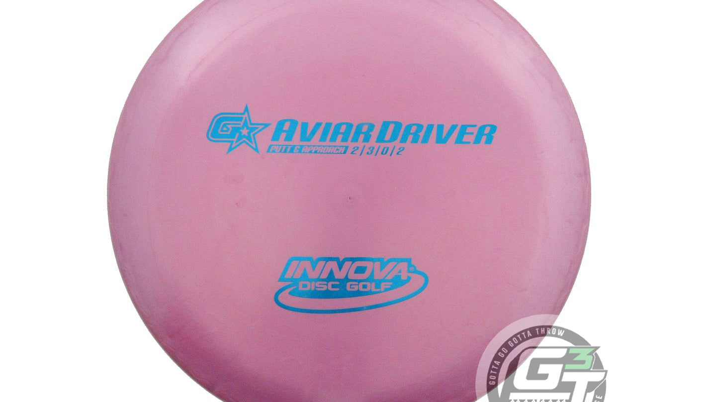 MVP Eclipse 2.0 Glow Proton Watt Putter Golf Disc