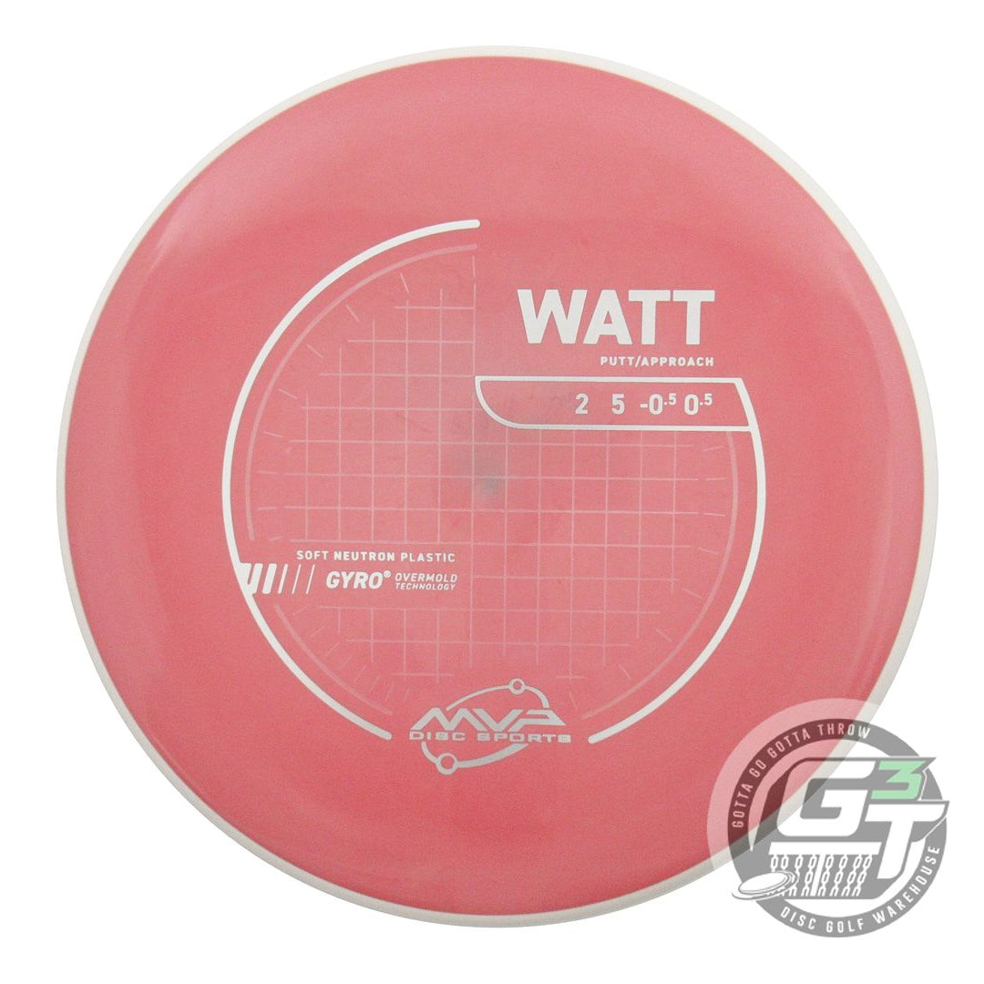 MVP Neutron Soft Watt Putter Golf Disc (Individually Listed)