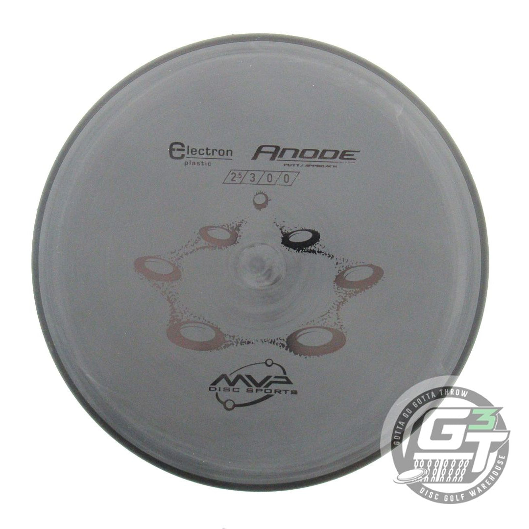 MVP Electron Anode Putter Golf Disc (Individually Listed)