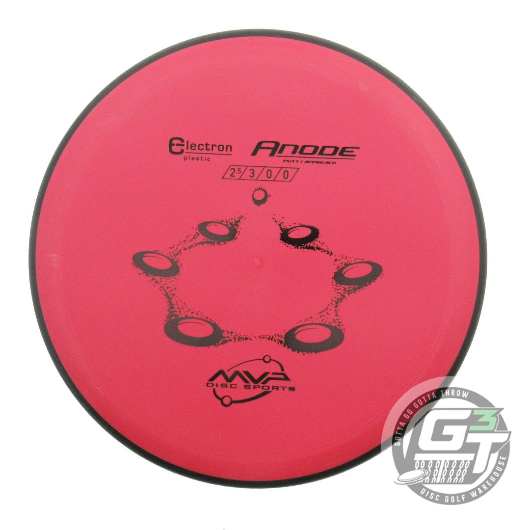 MVP Electron Anode Putter Golf Disc (Individually Listed)