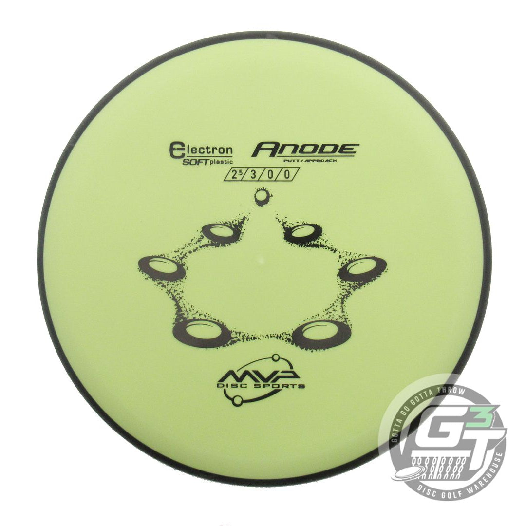 MVP Electron Soft Anode Putter Golf Disc (Individually Listed)