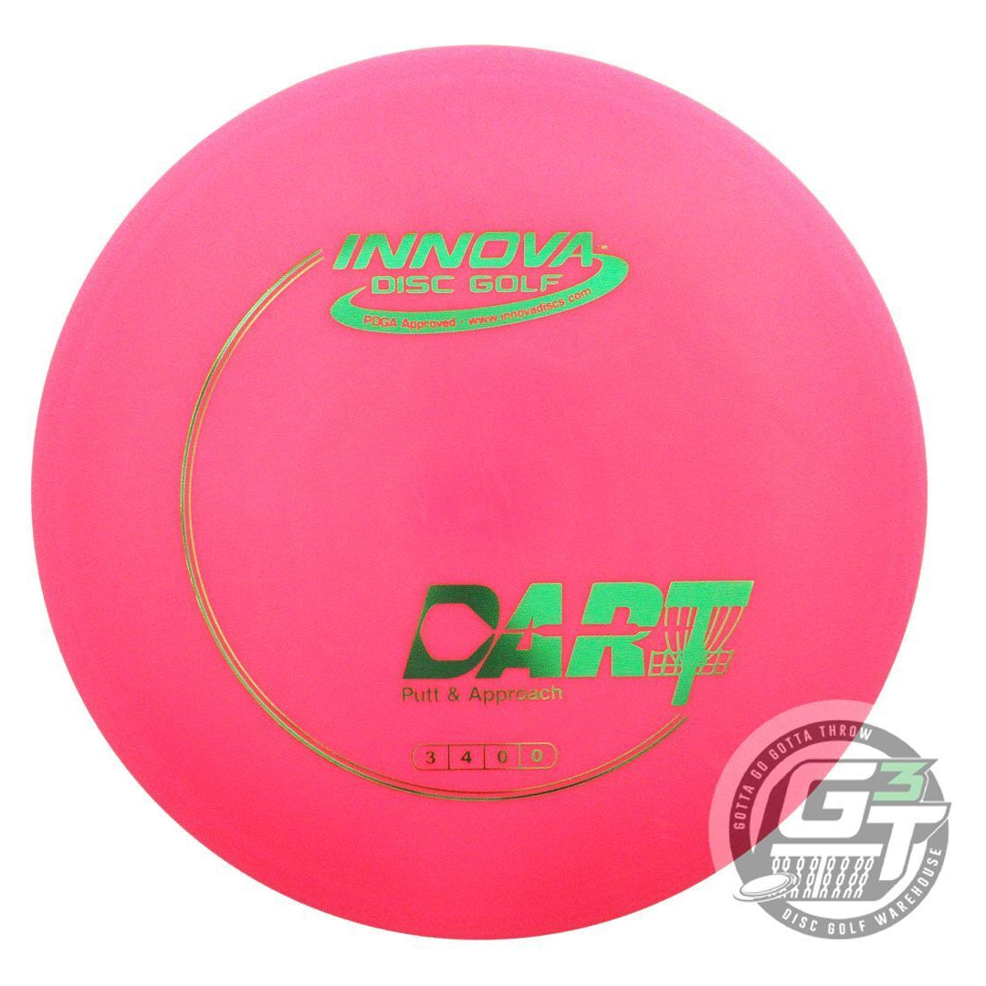 Innova DX Dart Putter Golf Disc (Individually Listed) - Gotta Go Gotta Throw