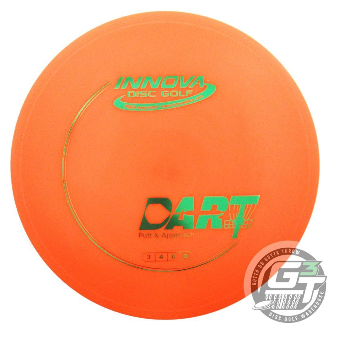 Innova DX Dart Putter Golf Disc (Individually Listed) - Gotta Go Gotta Throw