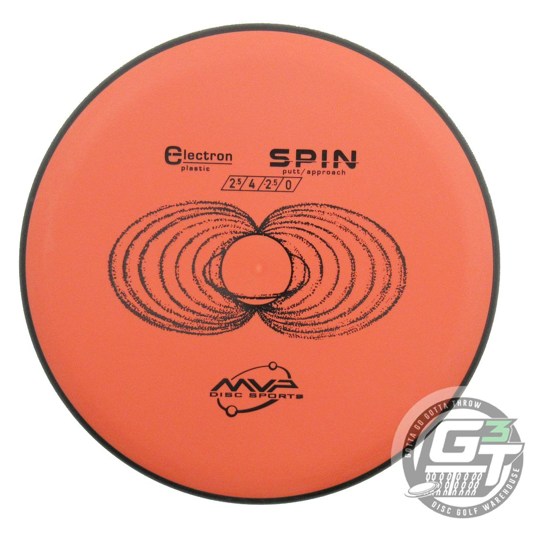 MVP Electron Spin Putter Golf Disc (Individually Listed)