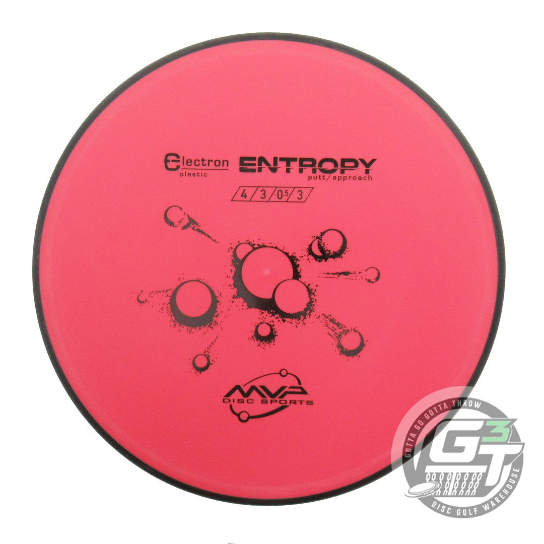 MVP Electron Entropy Putter Golf Disc (Individually Listed)