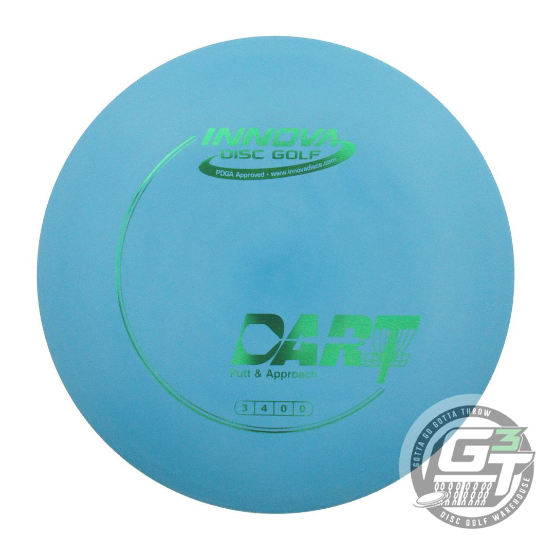 Innova DX Dart Putter Golf Disc (Individually Listed) - Gotta Go Gotta Throw