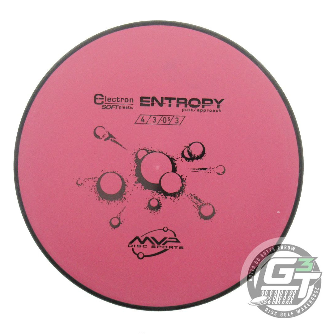 MVP Electron Soft Entropy Putter Golf Disc (Individually Listed)