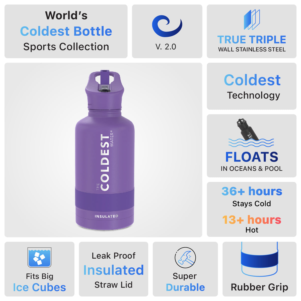 Coldest 64 oz Sports Bottle