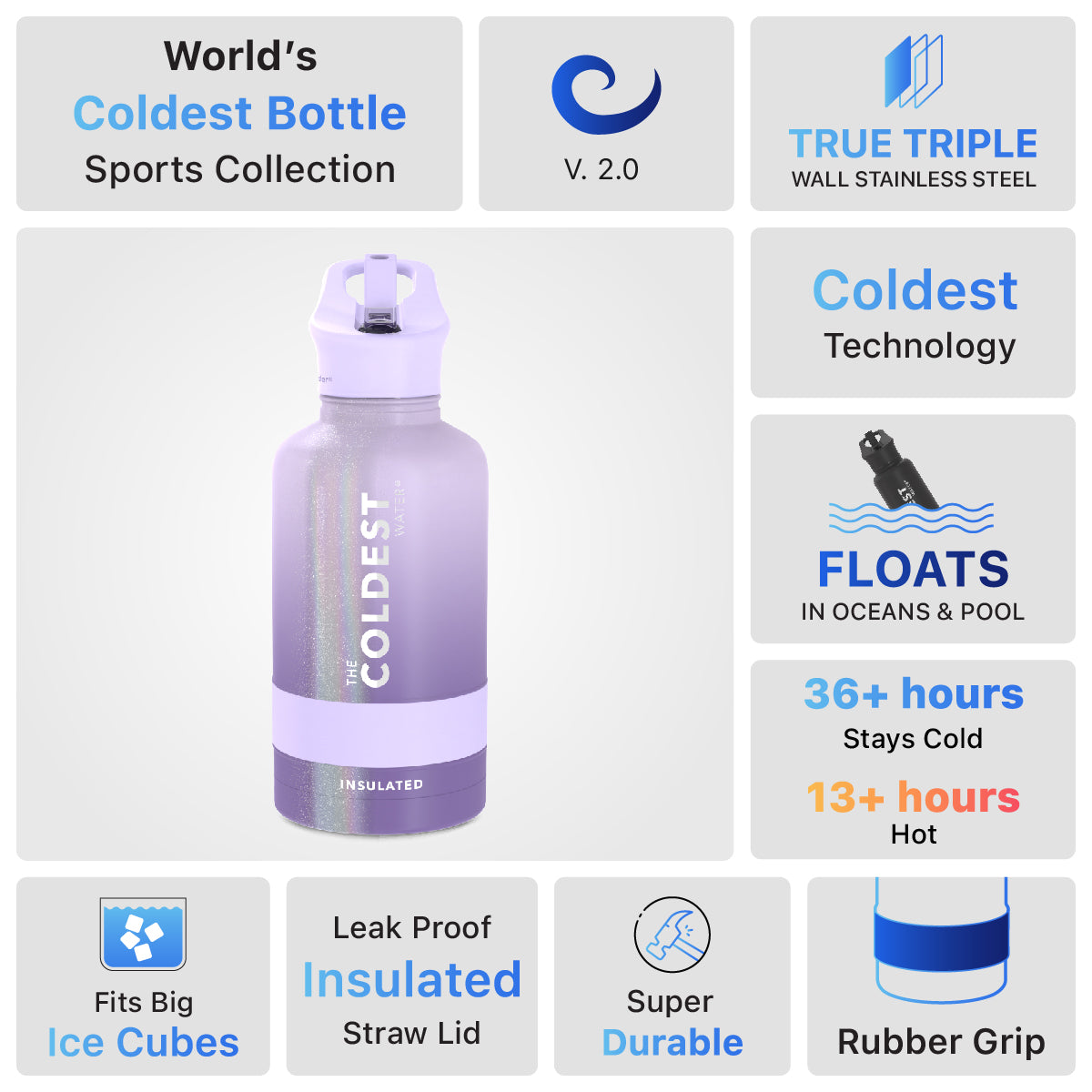 Coldest 64 oz Sports Bottle