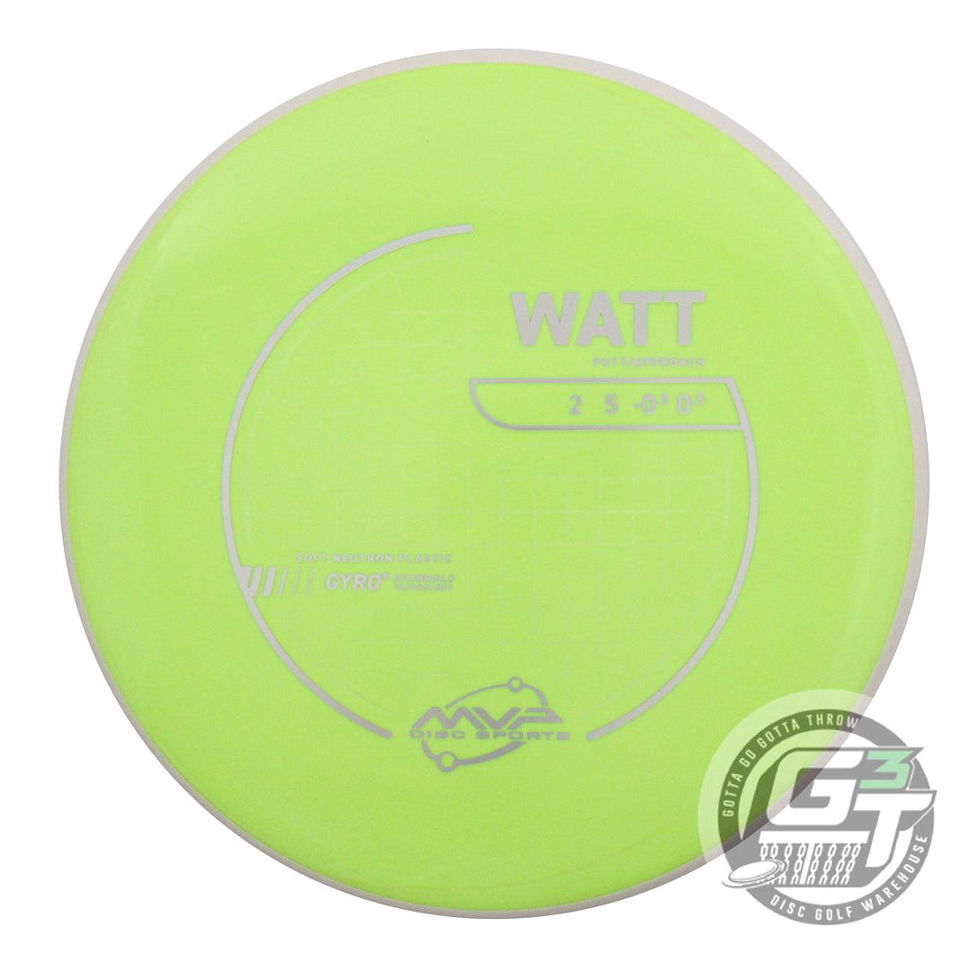 MVP Neutron Soft Watt Putter Golf Disc (Individually Listed)