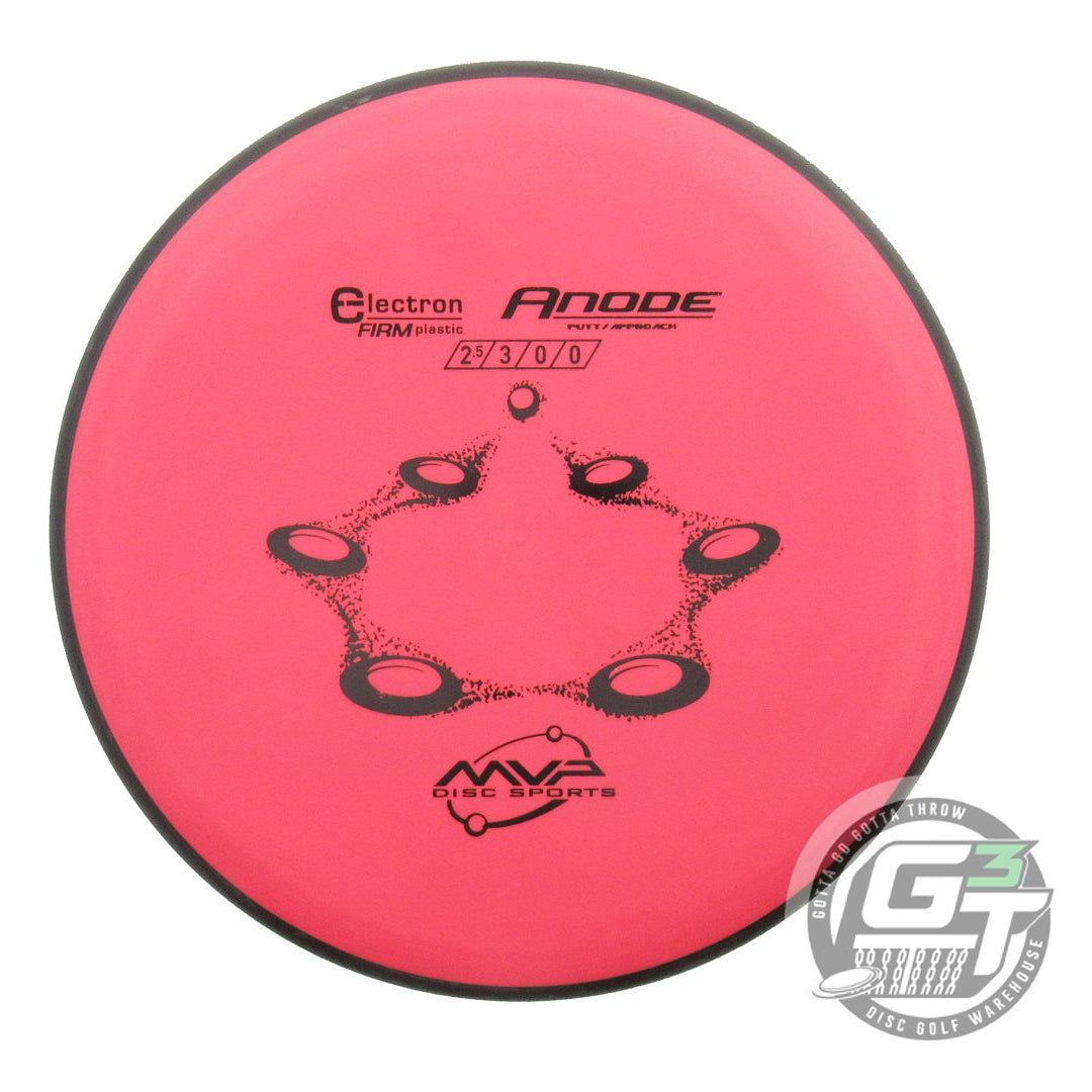 MVP Electron Firm Anode Putter Golf Disc (Individually Listed)