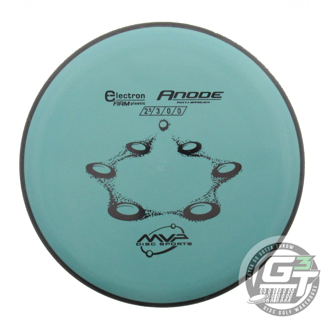 MVP Electron Firm Anode Putter Golf Disc (Individually Listed)