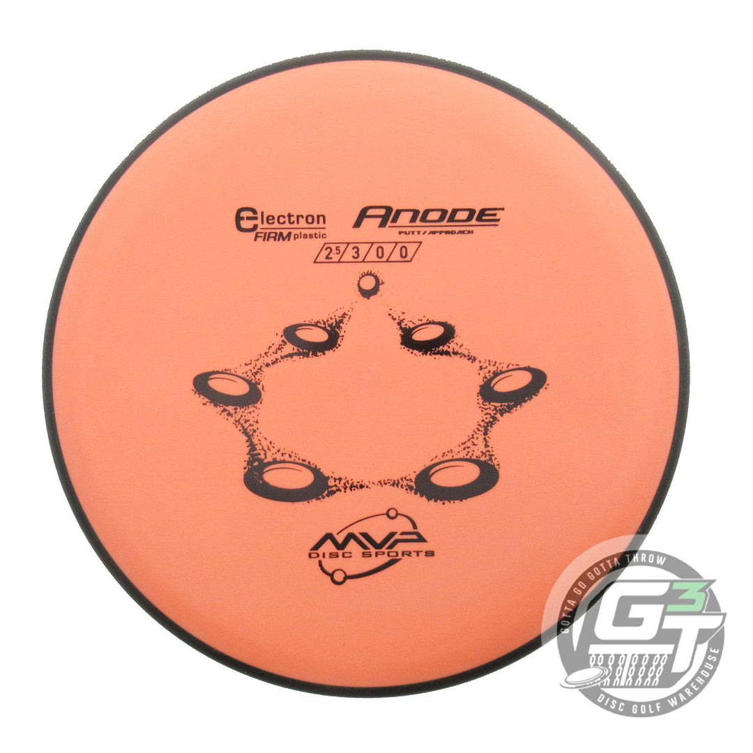 MVP Electron Firm Anode Putter Golf Disc (Individually Listed)