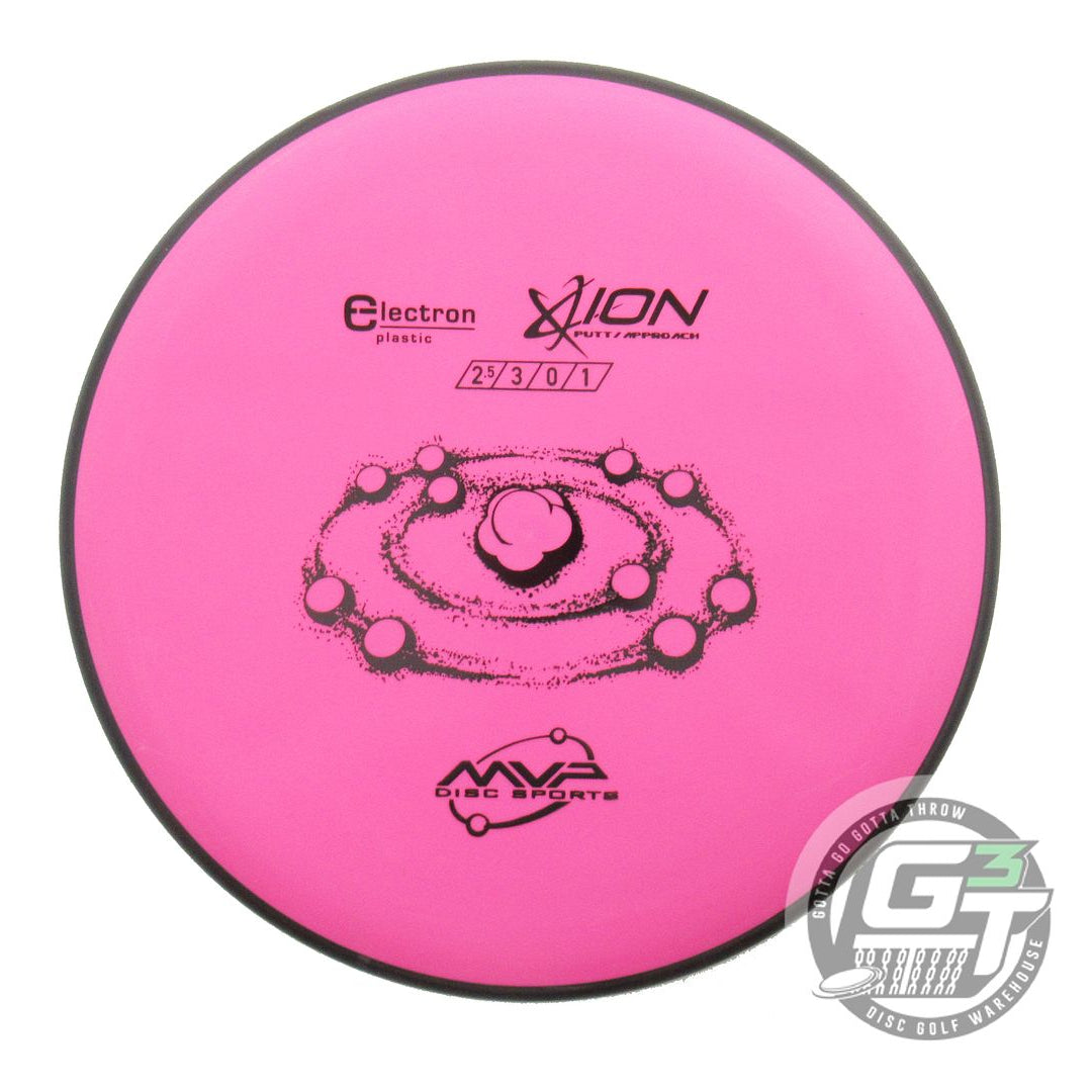 MVP Electron Ion Putter Golf Disc (Individually Listed)