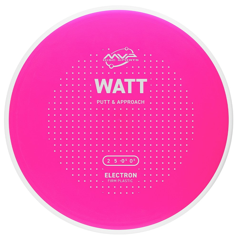 MVP Electron Firm Watt Putter Golf Disc