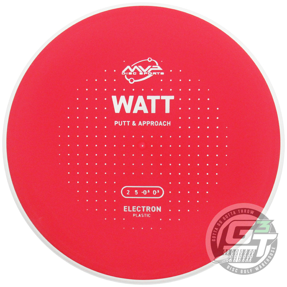 MVP Electron Watt Putter Golf Disc