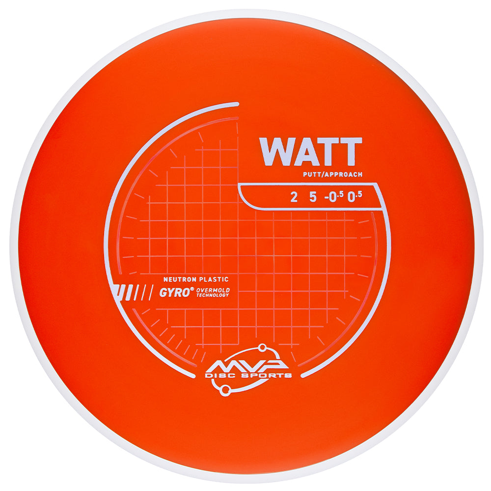 MVP Neutron Watt Putter Golf Disc
