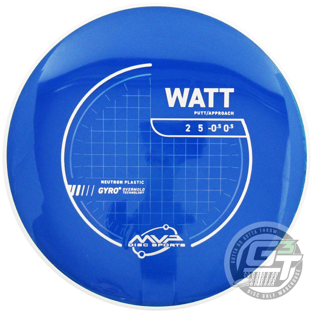 MVP Neutron Watt Putter Golf Disc