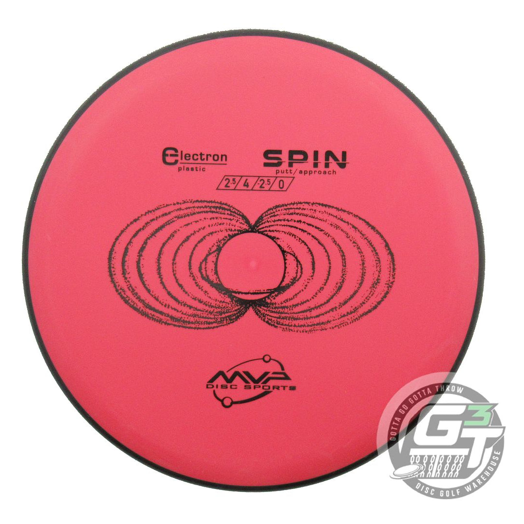MVP Electron Spin Putter Golf Disc (Individually Listed)