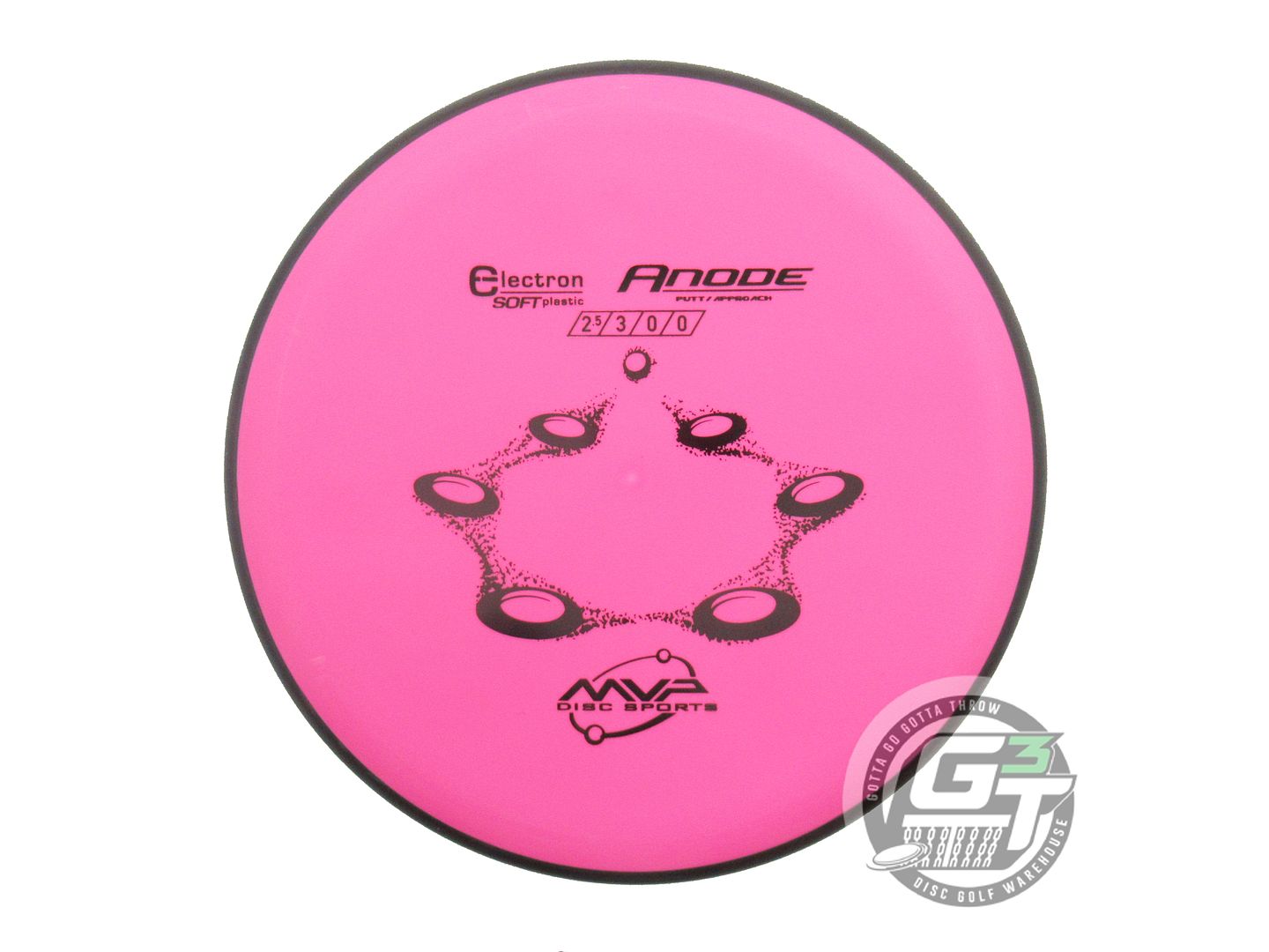 MVP Electron Soft Anode Putter Golf Disc (Individually Listed)