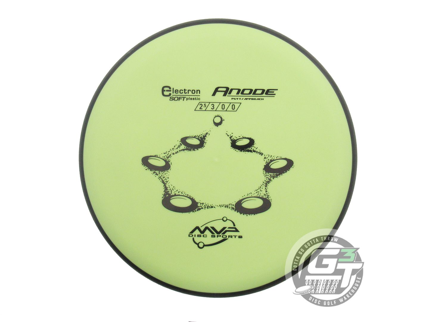 MVP Electron Soft Anode Putter Golf Disc (Individually Listed)