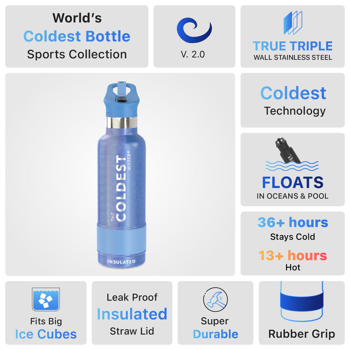 Coldest 21 oz Sports Bottle