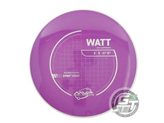 MVP Neutron Watt Putter Golf Disc (Individually Listed)