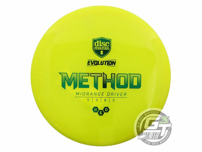 Discmania Evolution Neo Method Midrange Golf Disc (Individually Listed)