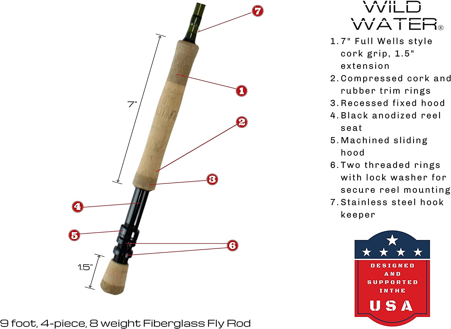 Wild Water Fly Fishing Kit with Fiberglass Rod 9 ft, 4-Piece, 8 wt Rod