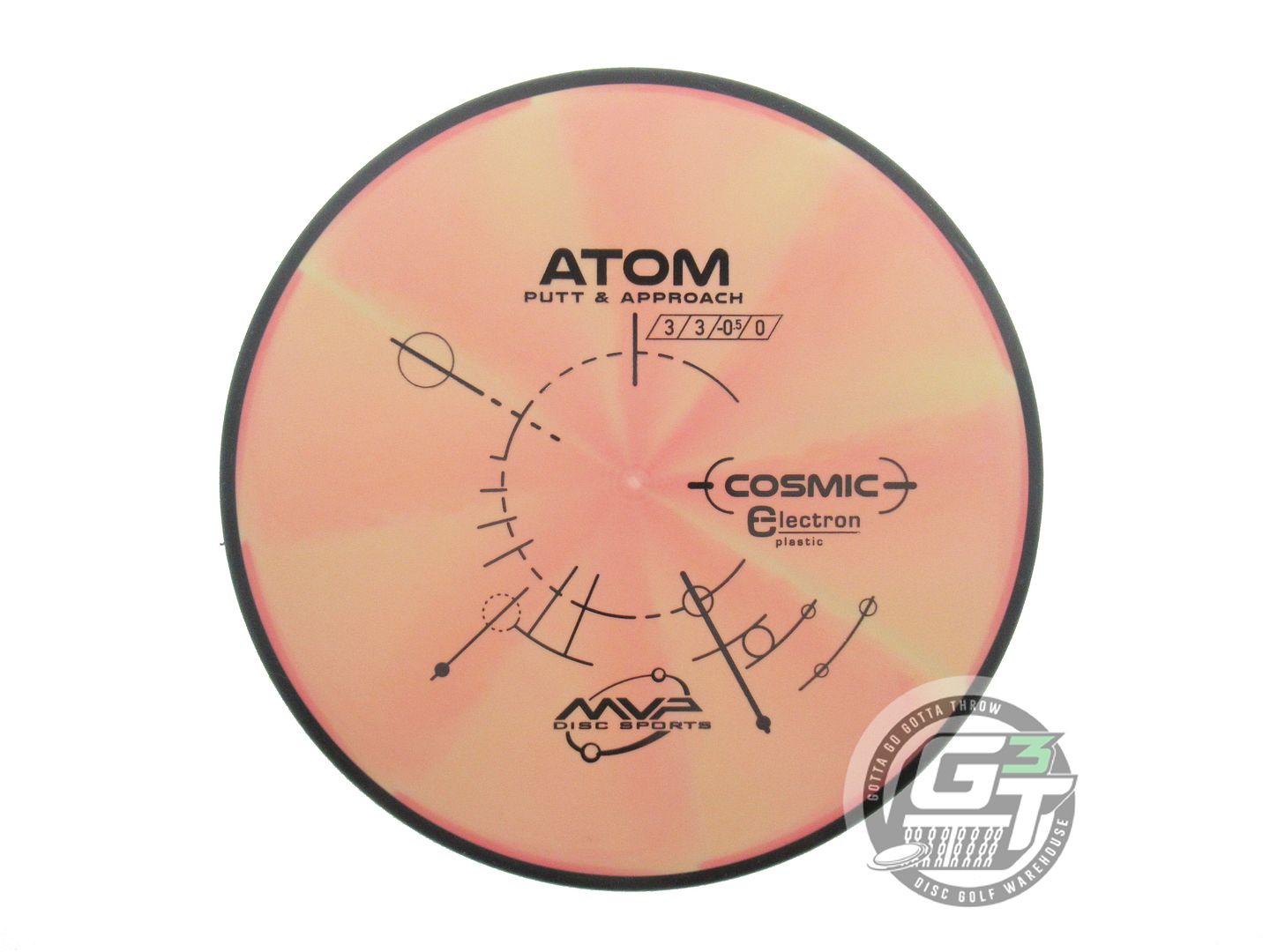 MVP Cosmic Electron Atom Putter Golf Disc (Individually Listed)