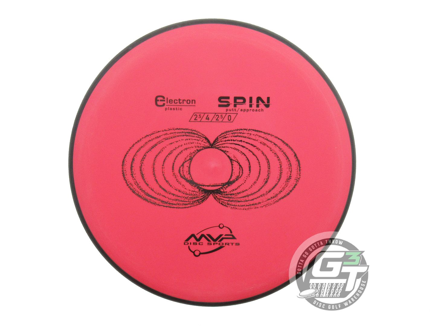 MVP Electron Spin Putter Golf Disc (Individually Listed)