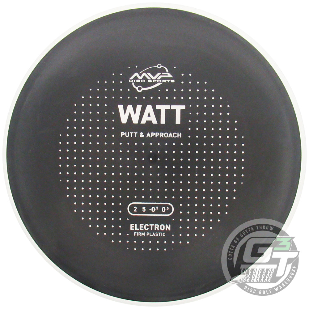 MVP Electron Firm Watt Putter Golf Disc