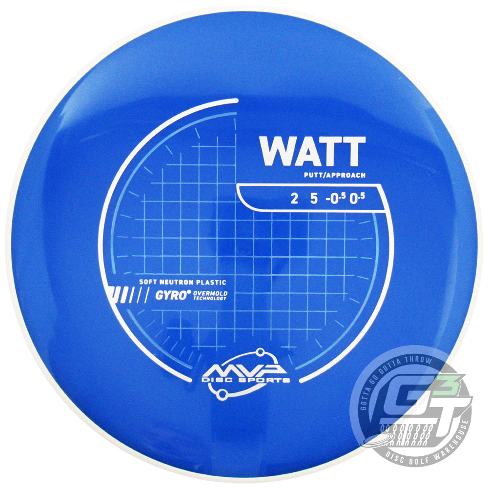MVP Neutron Soft Watt Putter Golf Disc