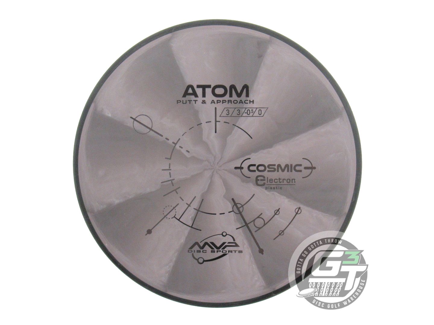 MVP Cosmic Electron Atom Putter Golf Disc (Individually Listed)