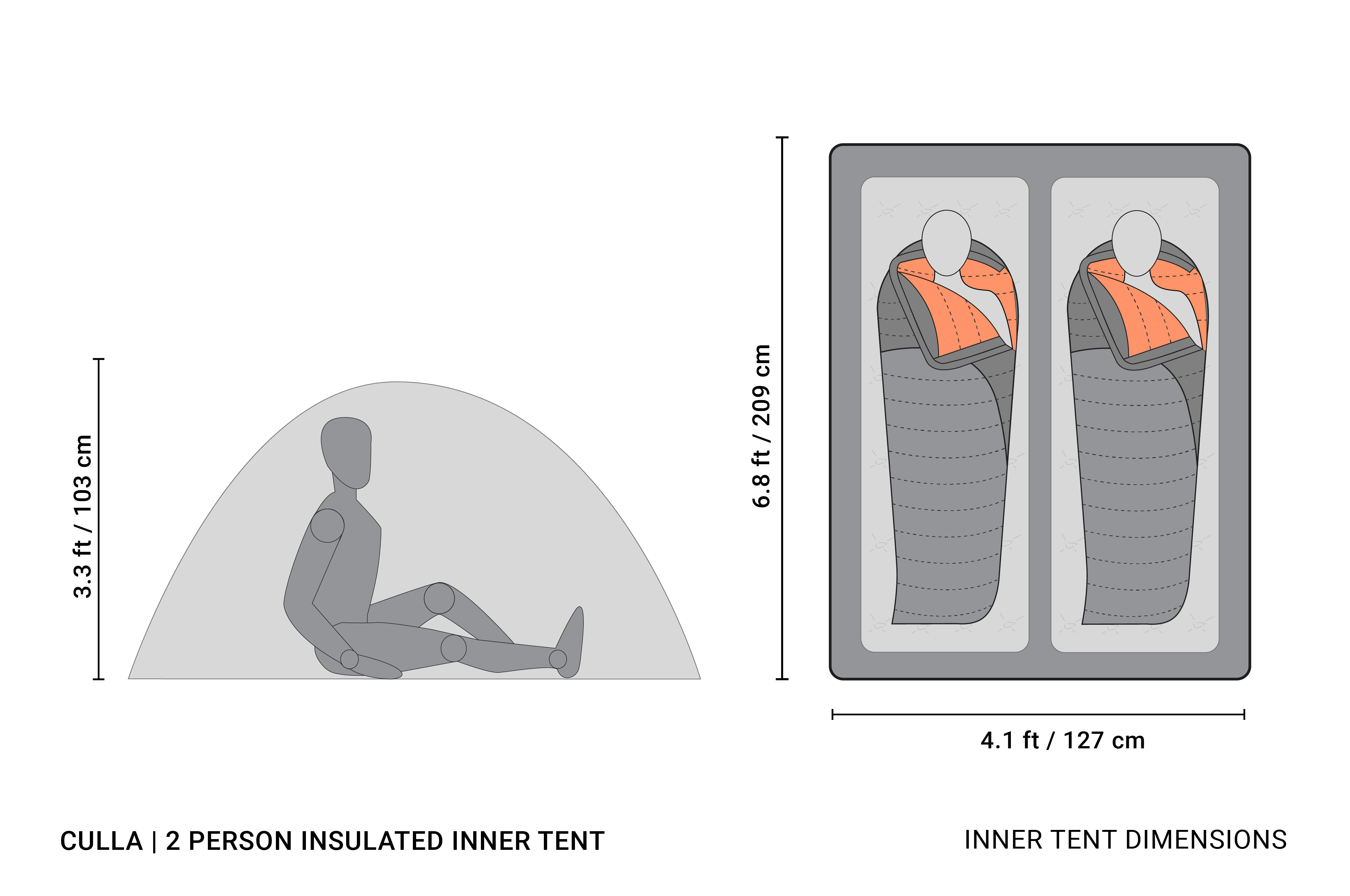 CULLA | 2 PERSON INSULATED INNER TENT