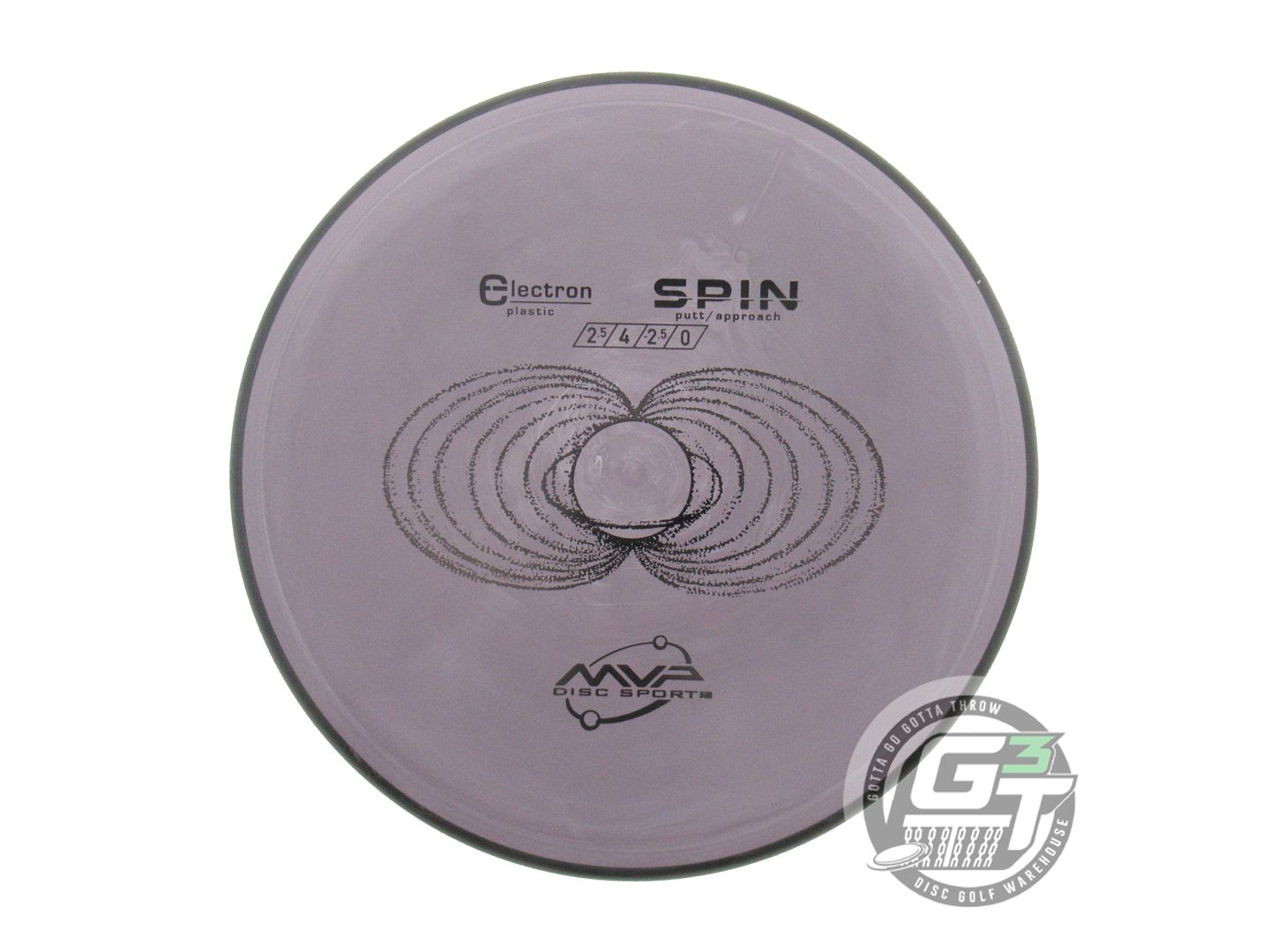 MVP Electron Spin Putter Golf Disc (Individually Listed)