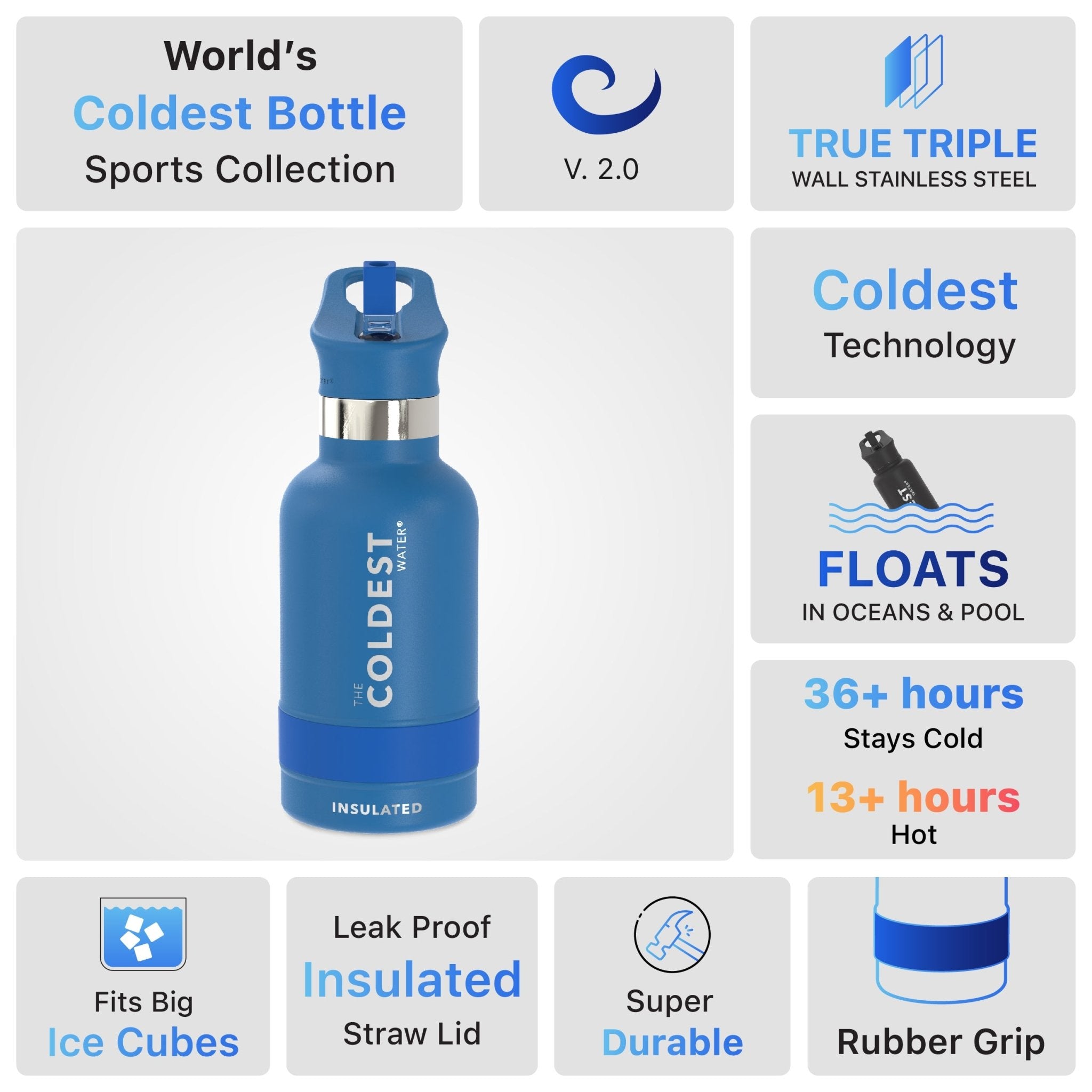 Coldest 12 oz Sports Bottle