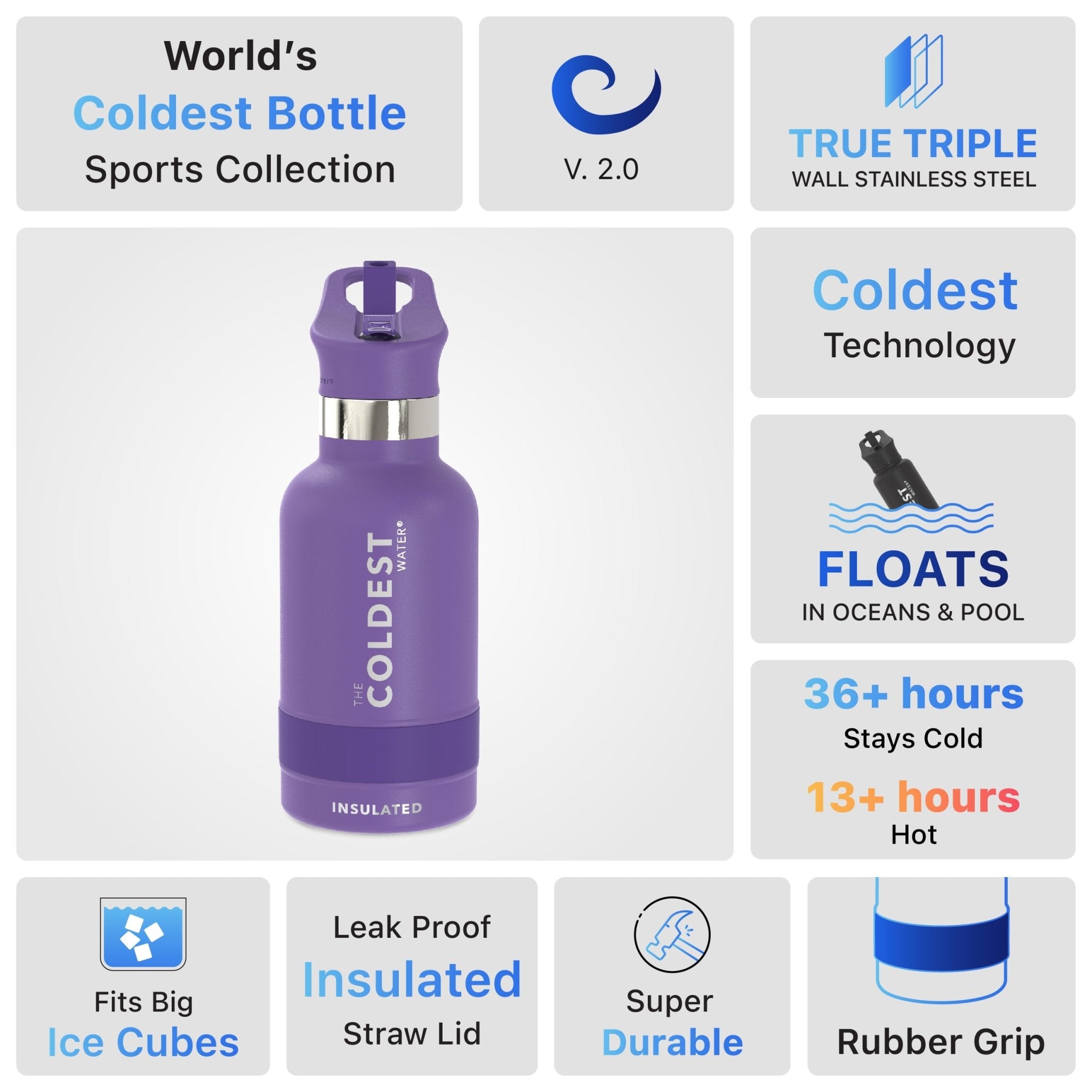 Coldest 12 oz Sports Bottle
