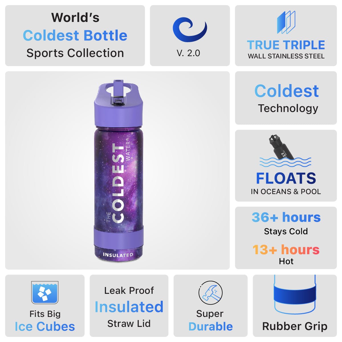 Coldest 18 oz Sports Bottle