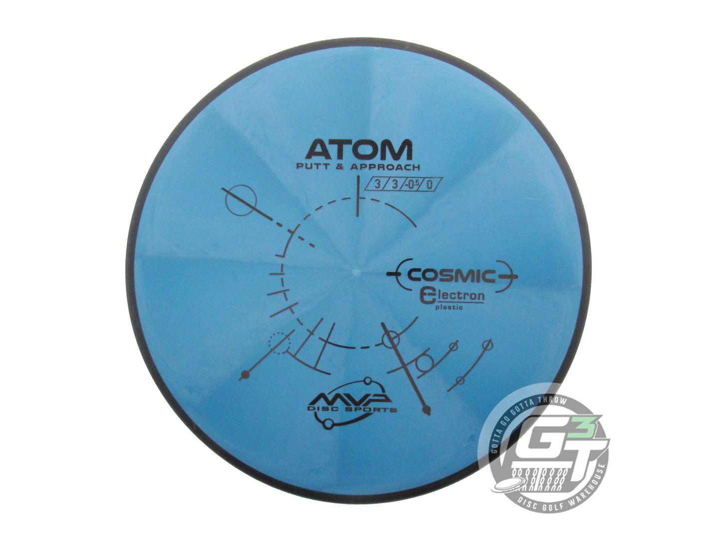 USED MVP Disc Sports Cosmic Electron Firm Atom 173g Teal-Blue Putter Golf Disc