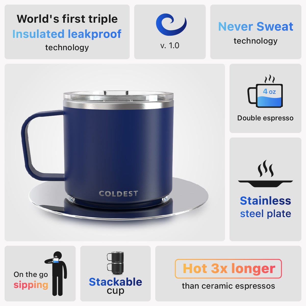 Insulated Espresso Cup by Coldest